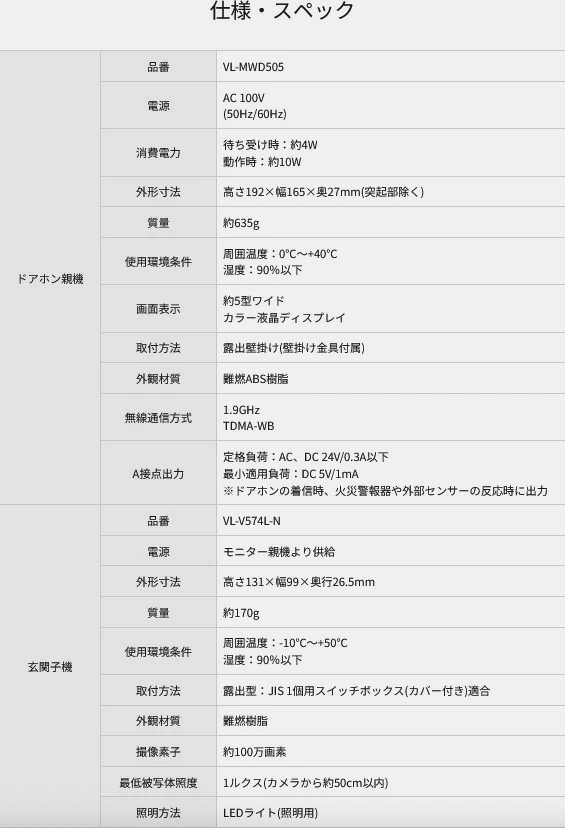 Panasonicテレビドアホン：VL-SVD505KF