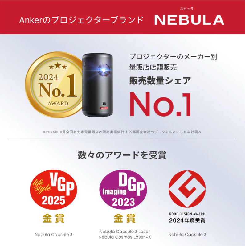Nebula Capsule Air